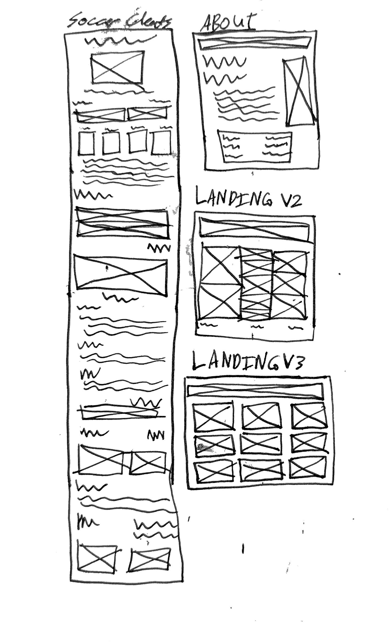 Wireframe Sketch 4